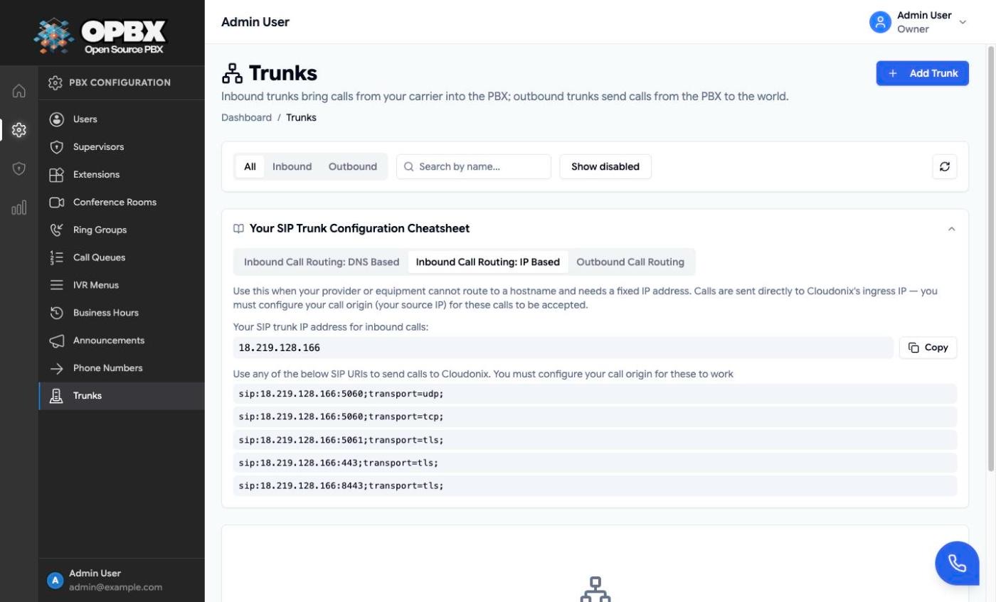 Trunks page with Your SIP Trunk Configuration Cheatsheet expanded on the Inbound Call Routing: IP Based tab, showing the Cloudonix ingress IP, the Copy button and the SIP URIs